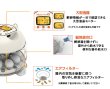 画像4: Rcomプロ10　小型自動孵卵器＋検卵用ＬＥＤライト(送料無料) (4)