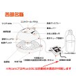 画像2: RcomプロPlus10　自動湿度調整機能付小型孵卵器＋検卵用ＬＥＤライト(送料無料) (2)